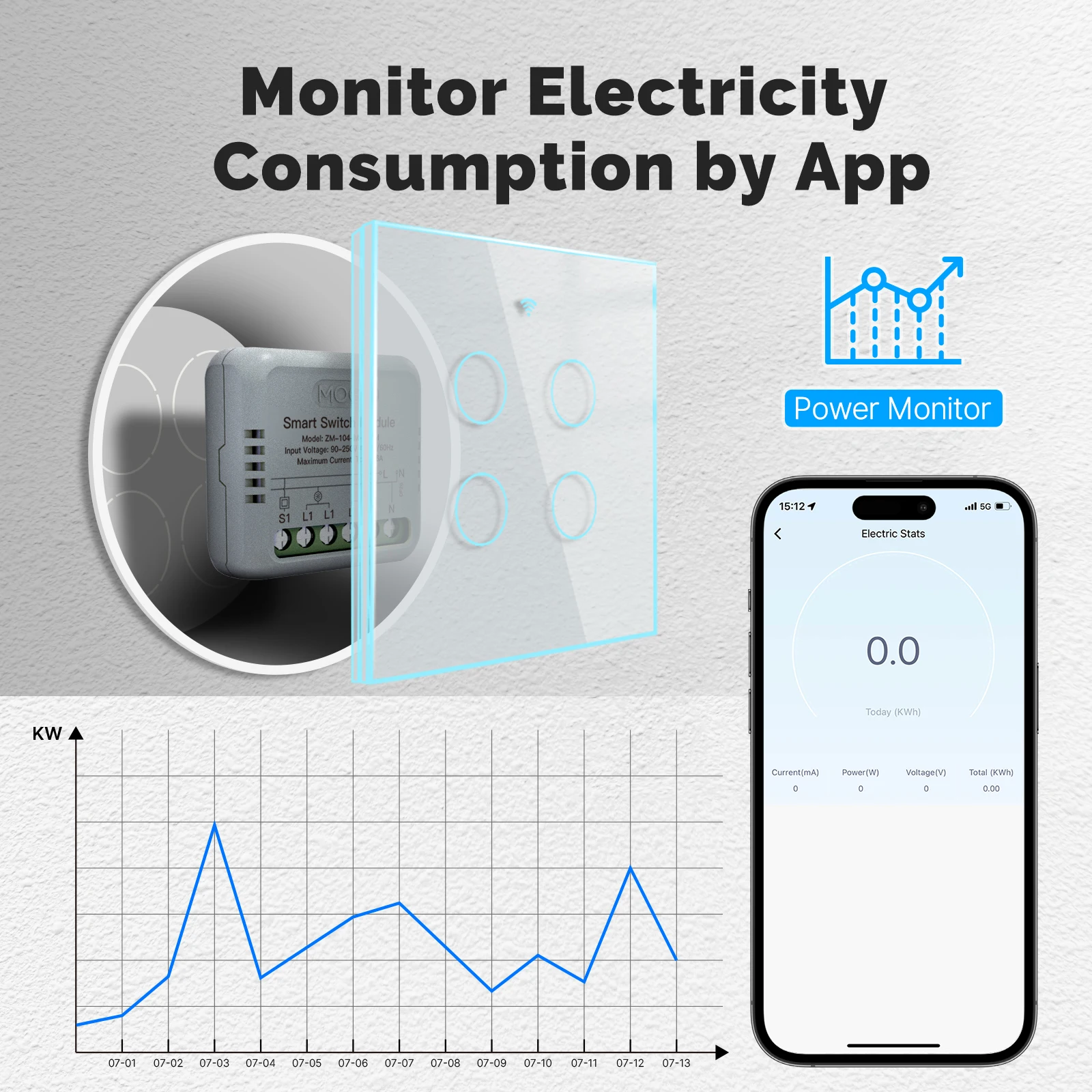 وحدة التبديل الذكية MOES-Tuya  - مراجعة Relay Module 1 Channel وسعره