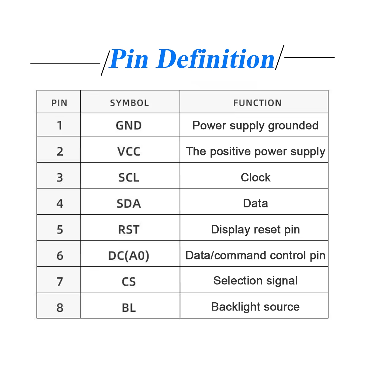 شاشة عرض TFT LCD مقاس 2.4 بوصة - مراجعة Tft Display 2.4 وسعره