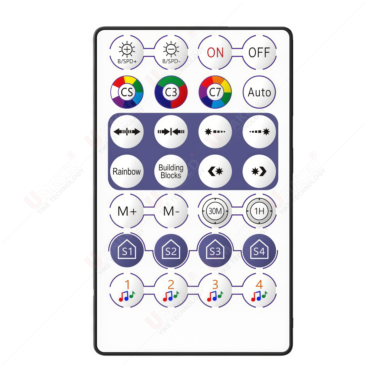 وحدة تحكم LED بتقنية RGBIC WS2 - مراجعة Ws2812B وسعره