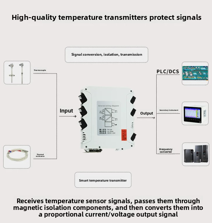 جهاز إرسال درجة الحرارة pt100  - مراجعة Thermocouple Module K Type وسعره