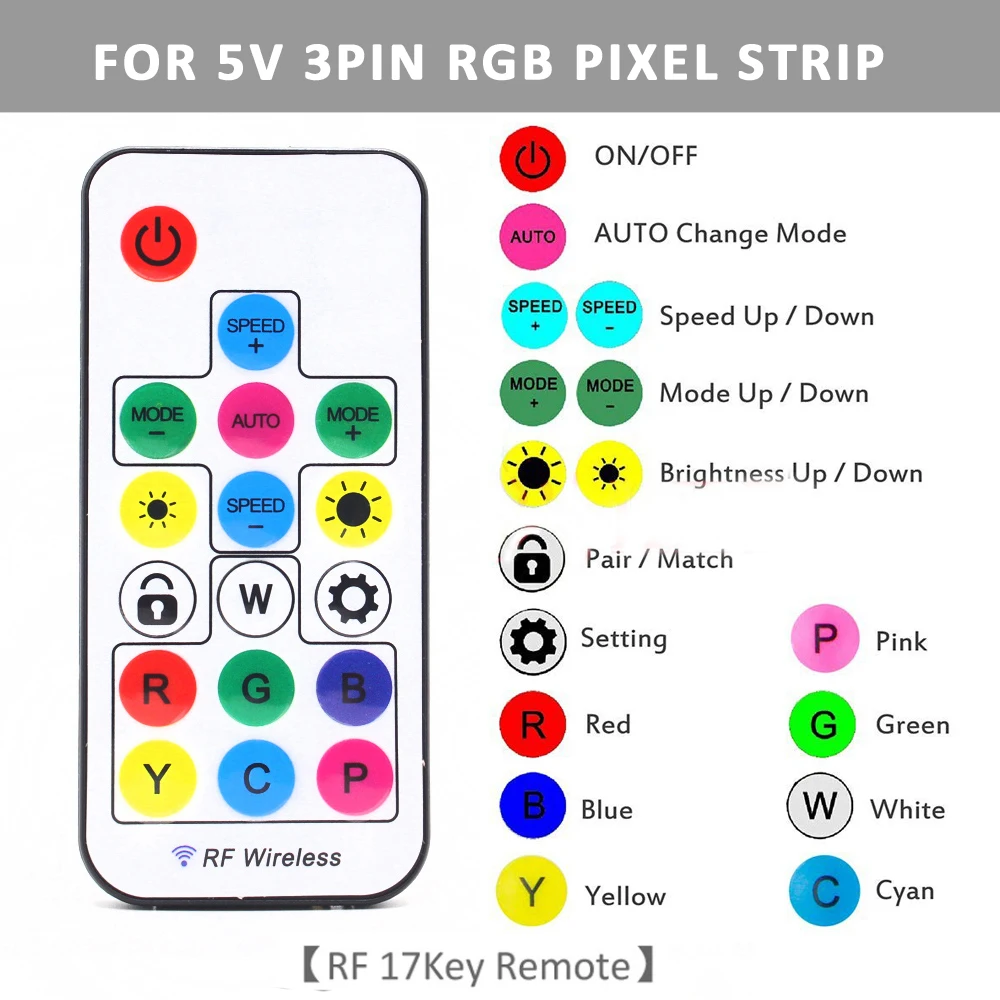 SATA موليكس RGB تحكم 5 فولت 3P - مراجعة Ws2812B Strip 5V وسعره