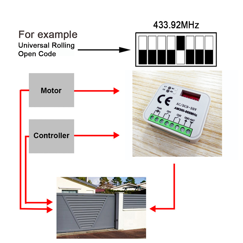 1-20 قطعة جهاز استقبال للتحكم  - مراجعة Relay Module 1 Channel وسعره