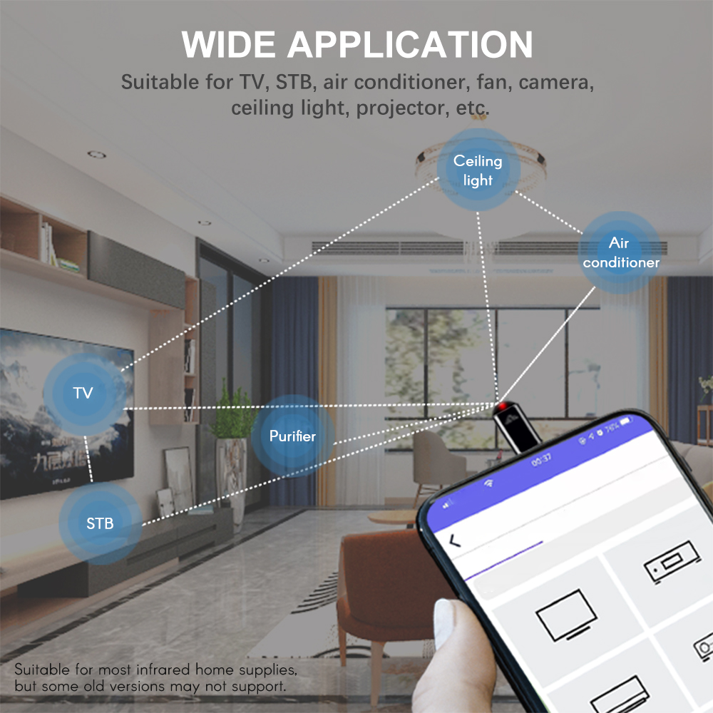 USB نوع C الهاتف المحمول IR ال - مراجعة Ir Remote Module وسعره