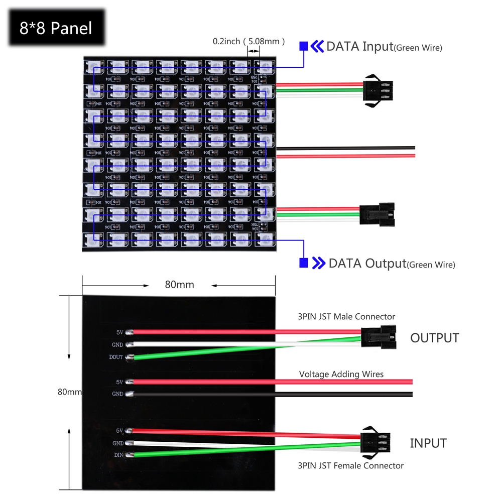 لوحة LED رقمية مرنة قابلة للبر - مراجعة Ws2812B Strip 5V وسعره